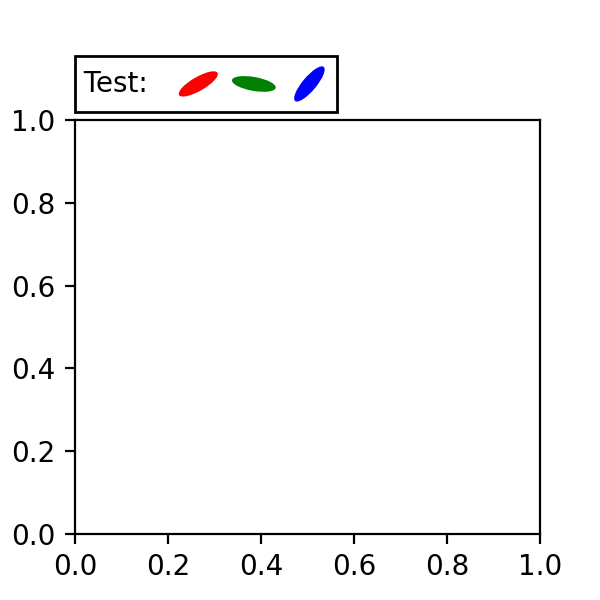 Caja Anclada04 Visualización de Python matplotlib