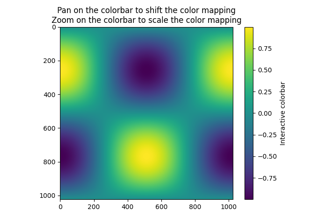 Ajuste interactivo del rango del mapa de colores