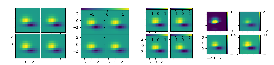 ../../_images/sphx_glr_demo_axes_grid_001.png