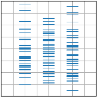 diagrama de eventos