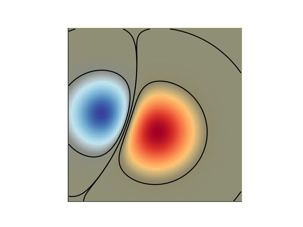 Combinar transparencia con color en imágenes 2D_Visualización de Python ...