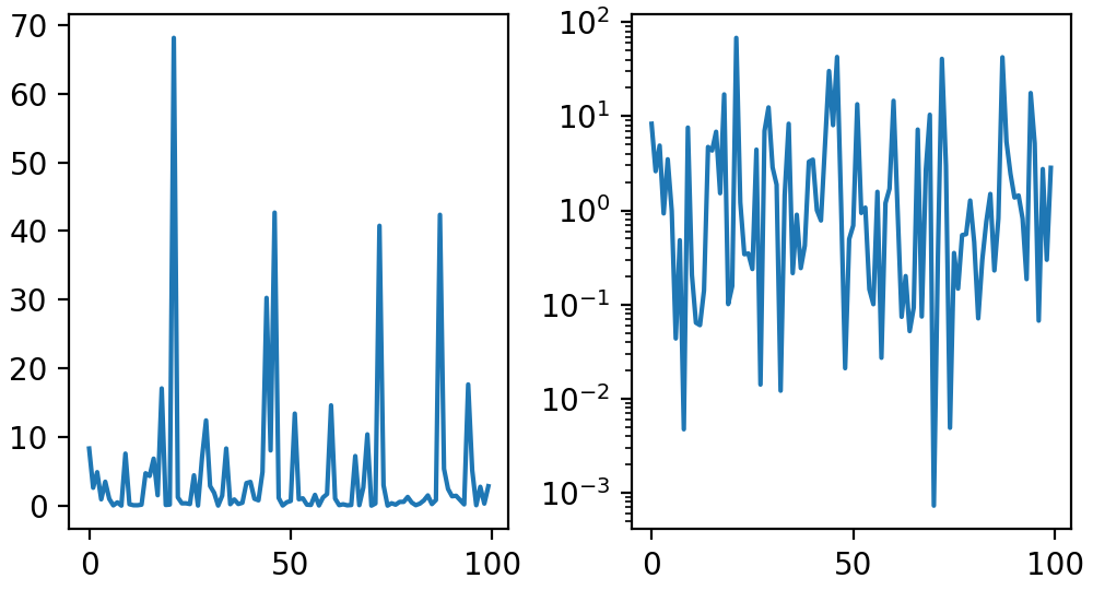 Guía de inicio rápido_Visualización de Python matplotlib
