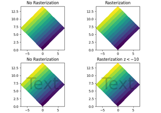 Rasterización para gráficos vectoriales
