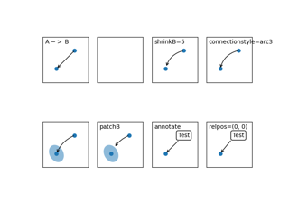 Anotación simple01