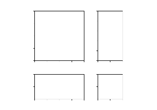 Divisor de ejes simples 3